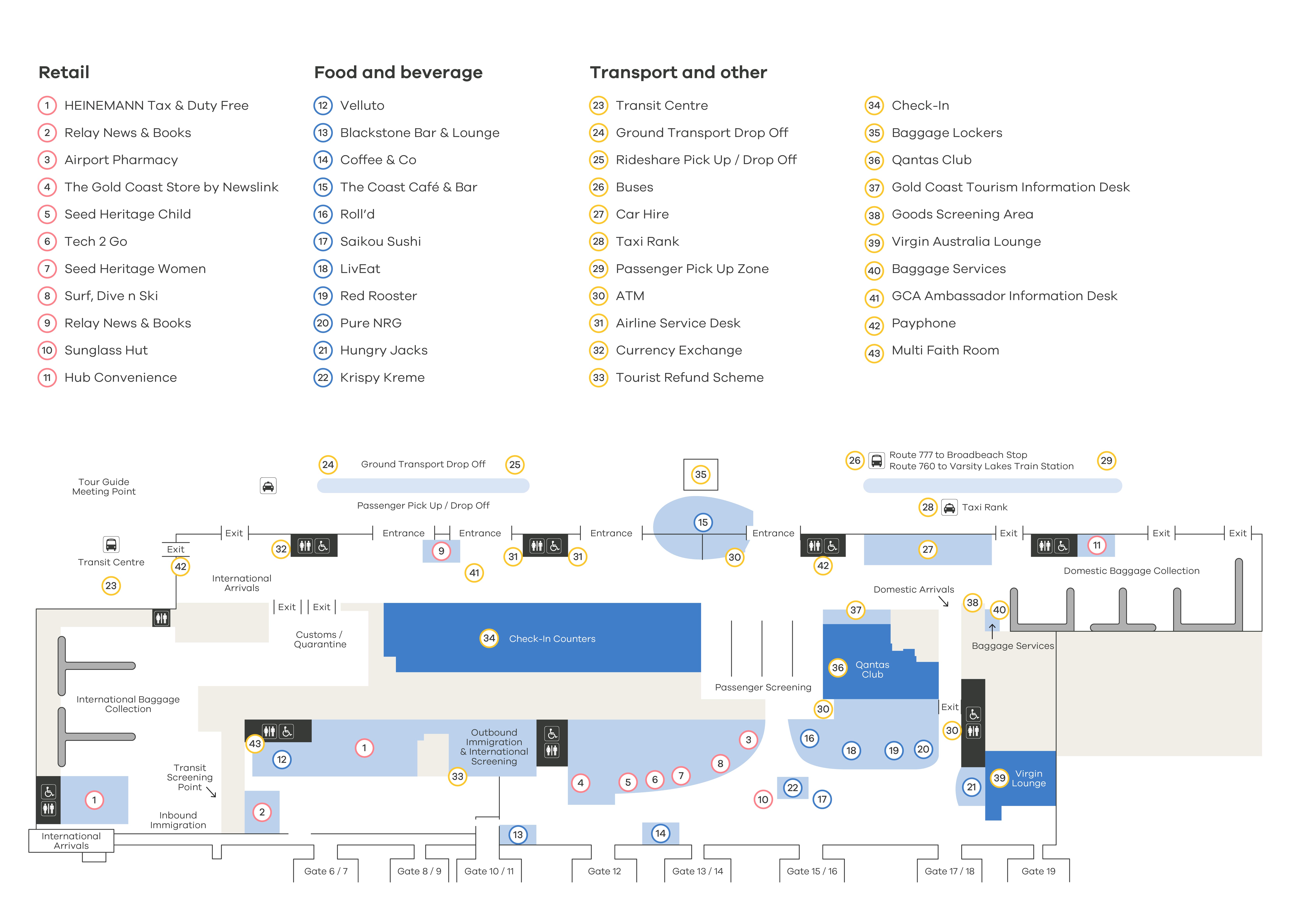 Checking In Gold Coast Airport